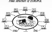 europol