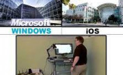 Linux vs Windows