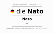 jebeš nato 