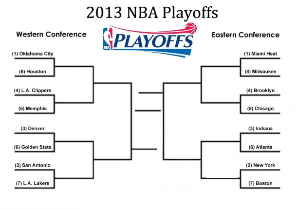 NBA PLAYOFFS