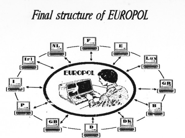 europol