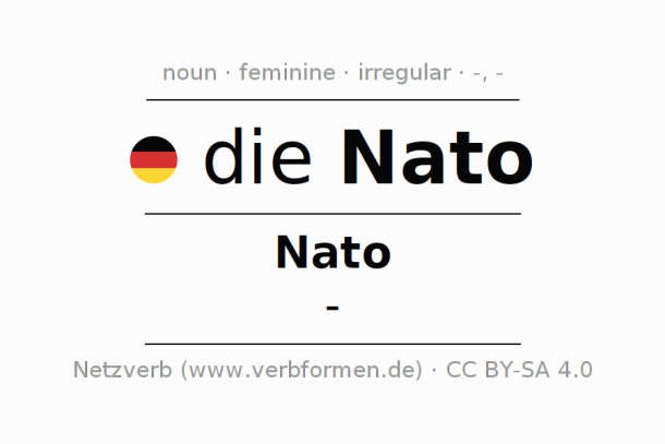 jebeš nato 